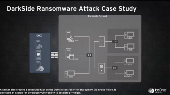 Watch Securing Critical Infrastructure Lessons Learned From The Watch Securing Critical Infrastructure Lessons Learned From The
